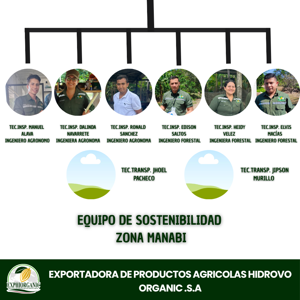 EQUIPO TECNICO EXPHIORGANIC (6)